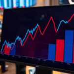 Global stock market overview showing Tokyo Nikkei decline, mixed Asian indices, rising oil prices, and falling US futures.